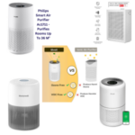 Air Purifier